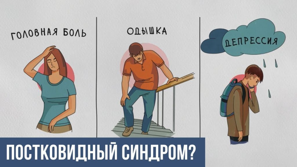 Постковидный синдром