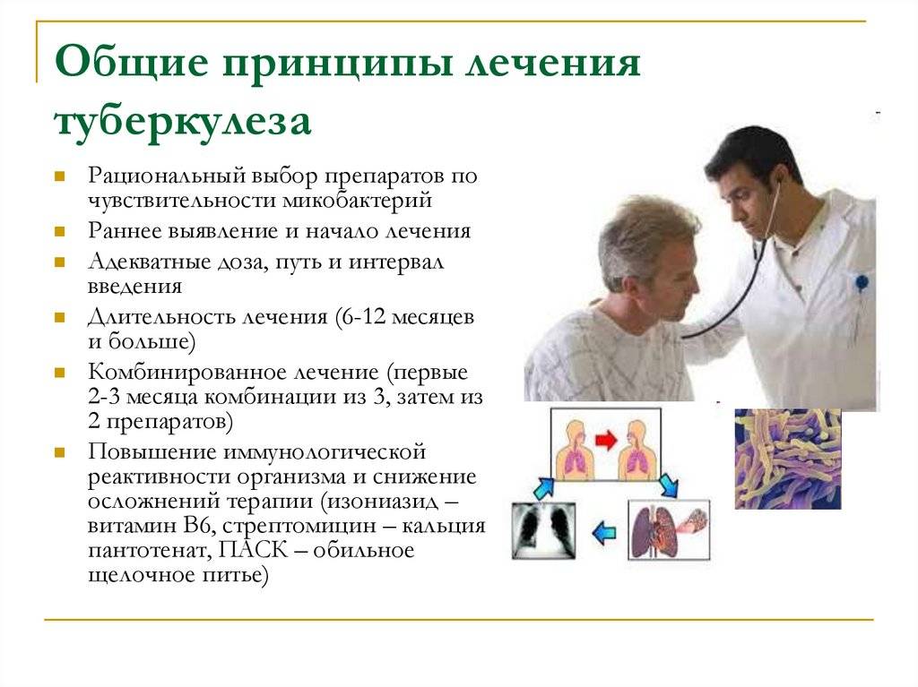 Туберкулез у пожилых