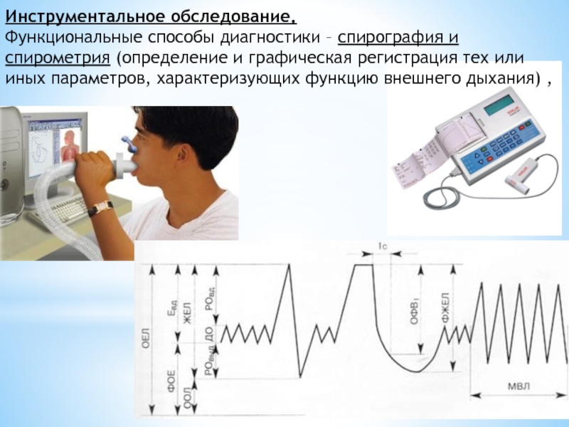 Осложнение на сердце после КОВИДа