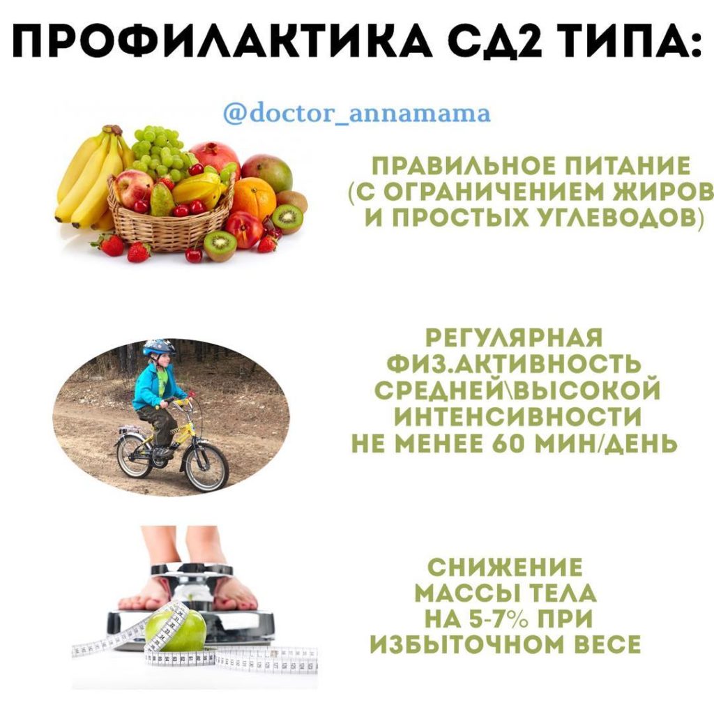 Профилактика сахарного диабета