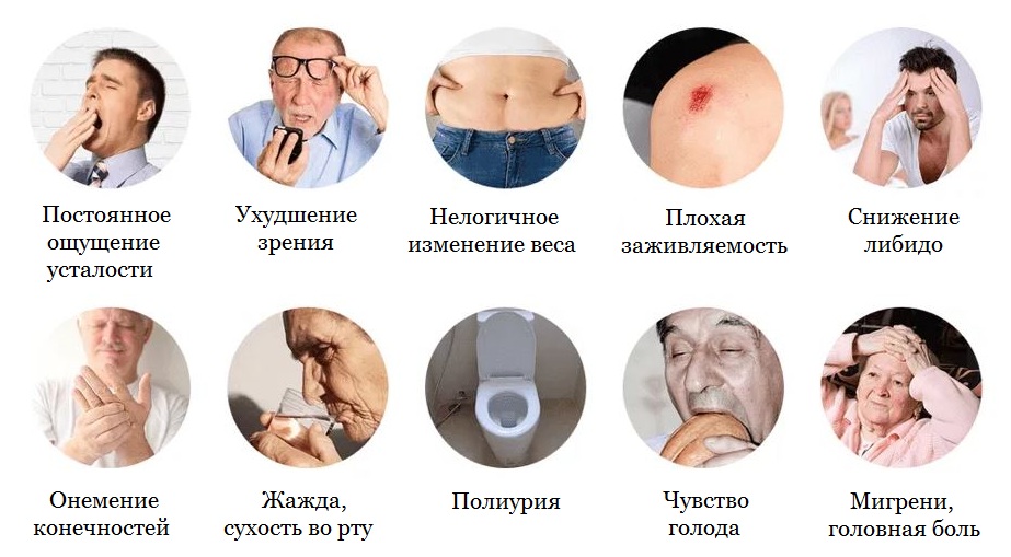 Симптомы сахарного диабета