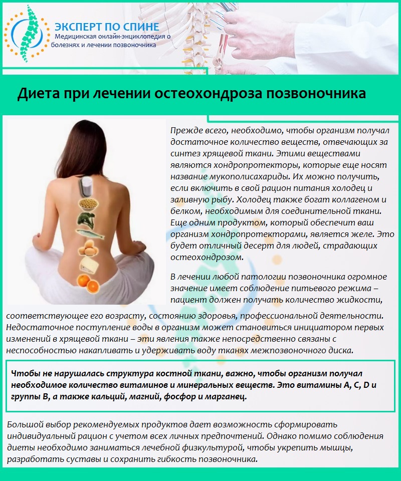 Лечение и профилактика остеохондроза, основные методы и рекомендации