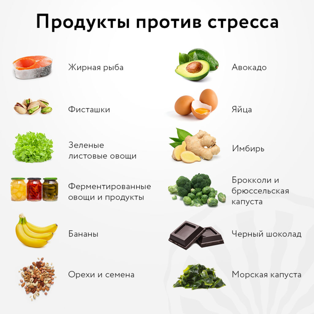 Продукты против стресса