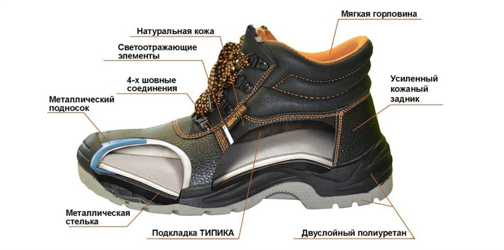 Подошва и амортизация